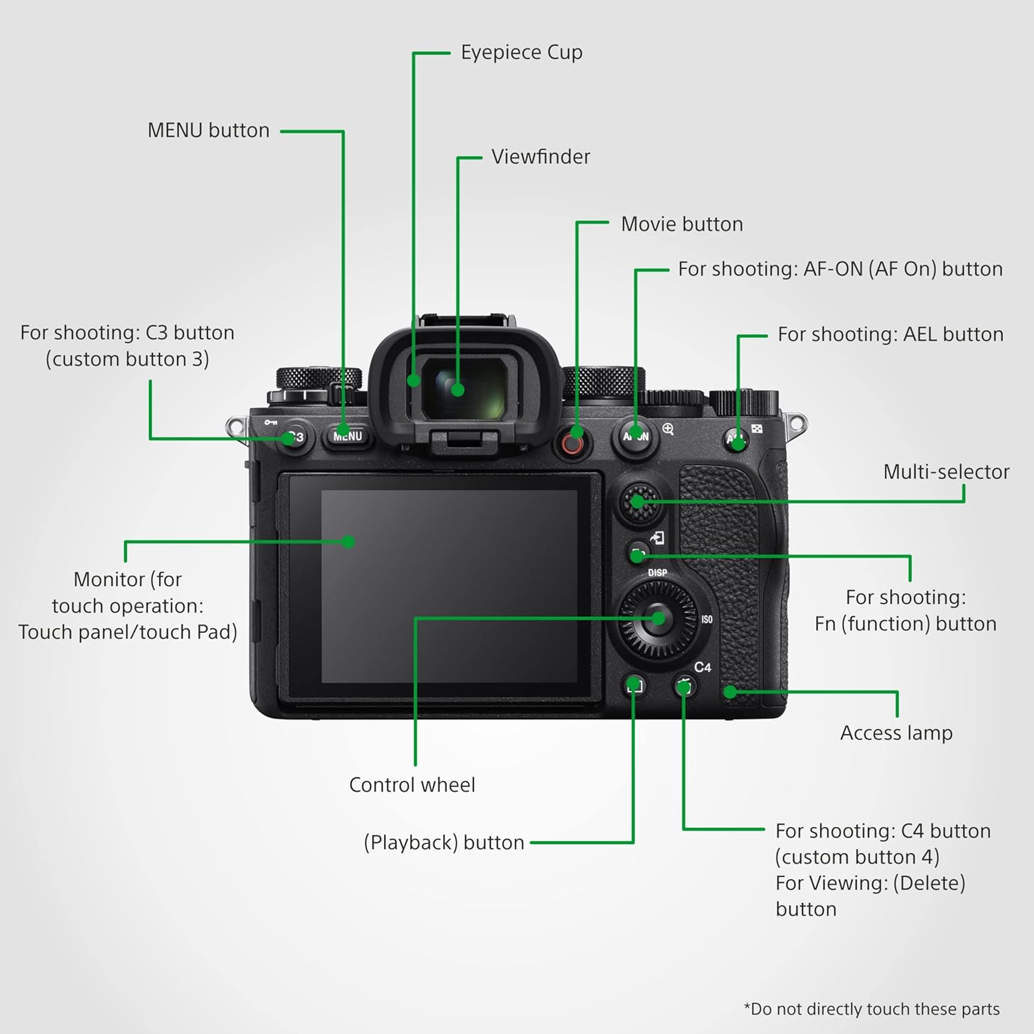 Sony Alpha ILCE-1 Sony Alpha ILCE-1